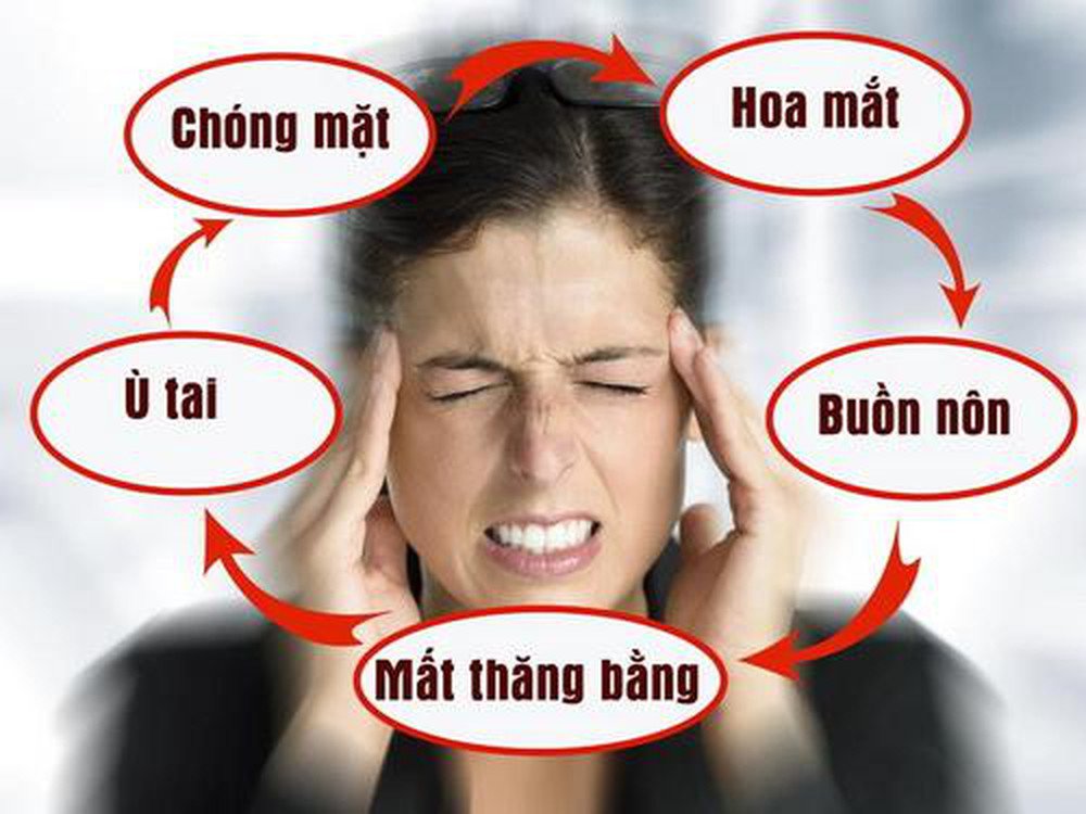 Day bấm huyệt bách hội