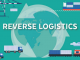 Reverse Logistics là gì