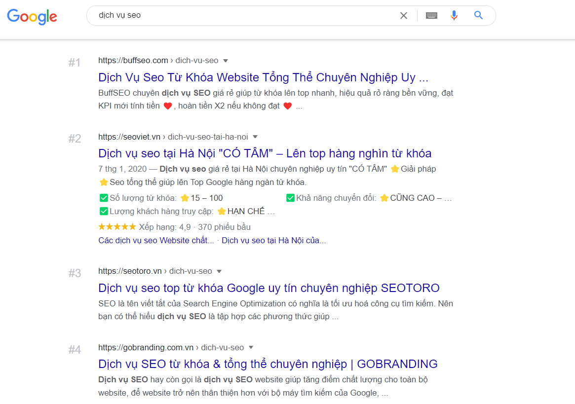 Tìm hiểu seo entity là gì