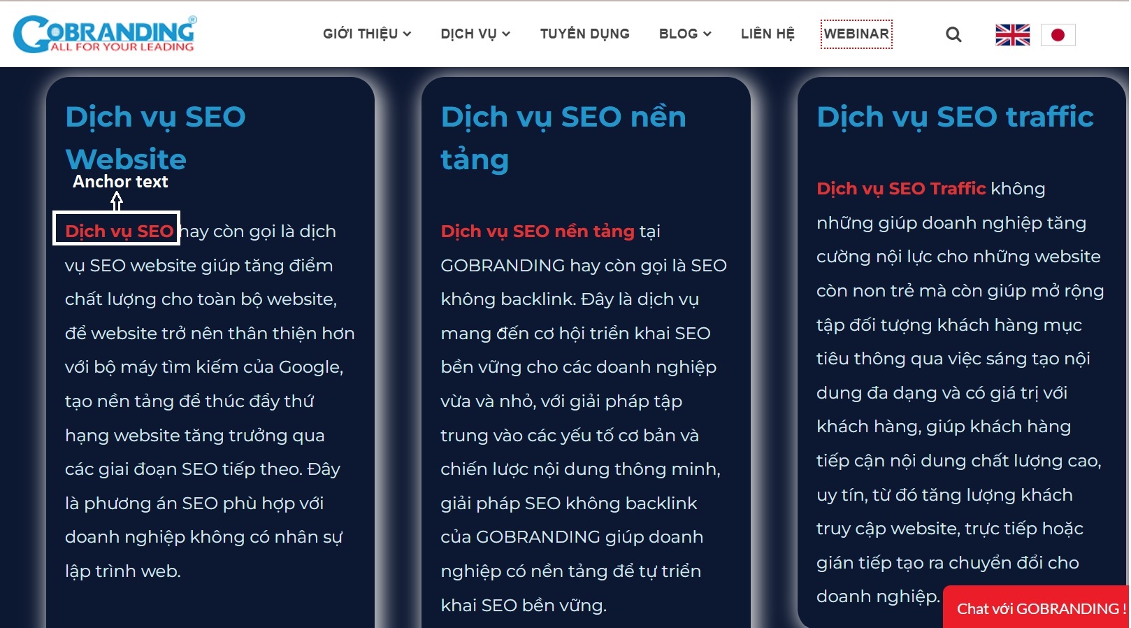 Xây dựng SEO Entity