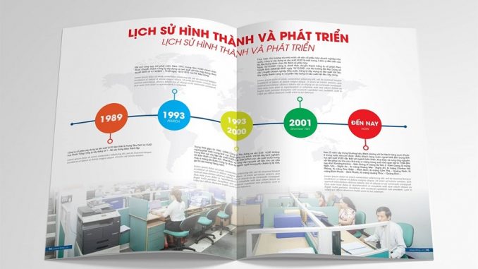 Giới thiệu lịch sử công ty