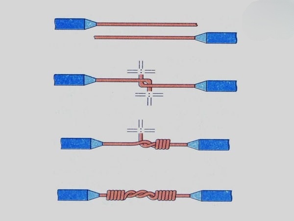 Cách nối dây điện 3 lõi vào phích cắm