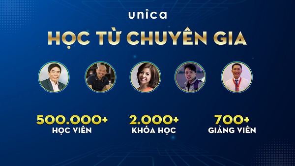 Unica.vn nhận được sự tin tưởng và đánh giá cao 