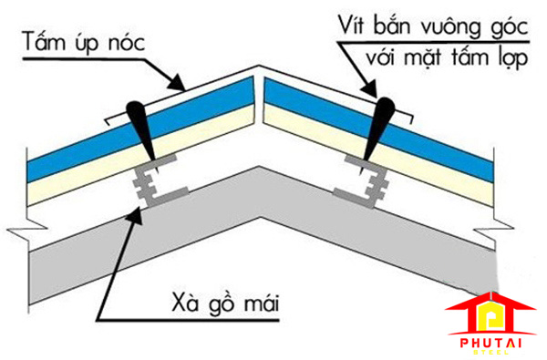 Khoảng cách xà gồ lợp ngói bao nhiều là hợp lý?