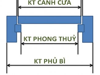 Kích thước ô chờ