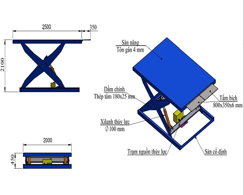 Cấu tạo của bàn nâng thủy lực