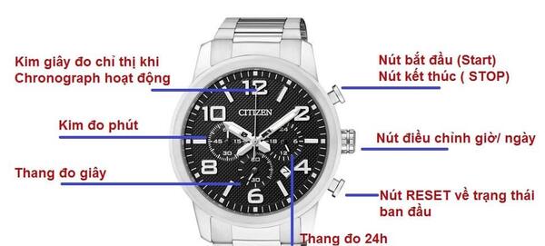 Hướng dẫn cách chỉnh đồng hồ Citizen nam 6 kim đúng và chuẩn xác