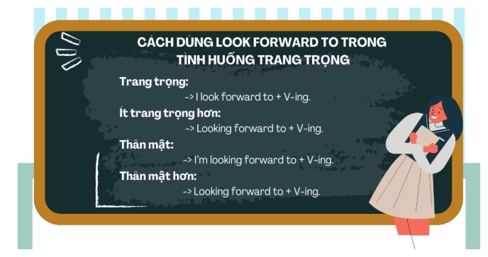 looking-forward-la-gi-3